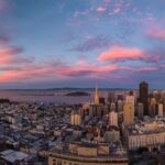 5 Things to Explore in San Francisco and How to Prepare For the Ultimate Trip