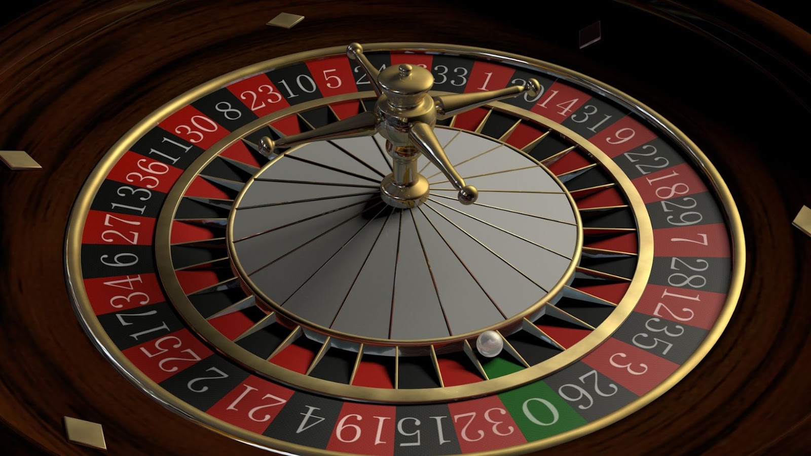 A Guide to Online Roulette: Rules &amp; Regulations