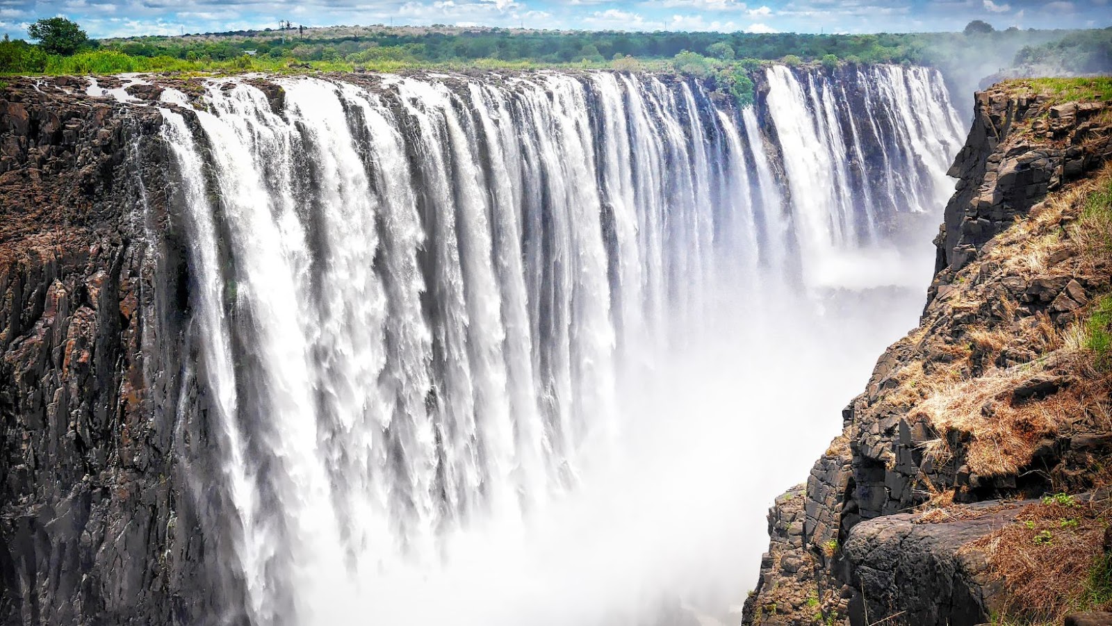 Zimbabwe Tourist Sites and Their Location