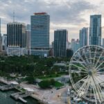 How Far is Clearwater Florida from Orlando - A Quick Distance Guide