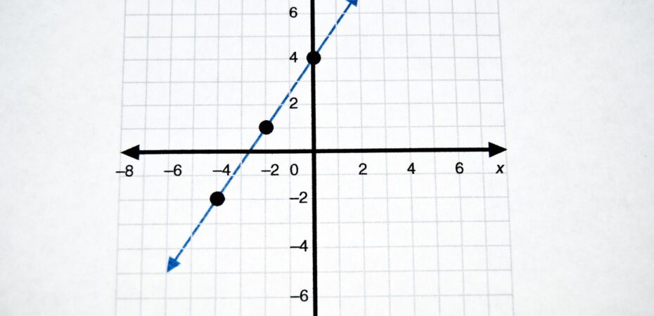 what is the distance between the points (7, 8) and (–8, 0) on a coordinate grid?