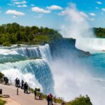 distance between buffalo and niagara falls