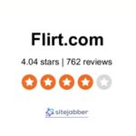 Flirt.com Overview: Real Dates or Just Another Online Scam? Our 2025 Analysis