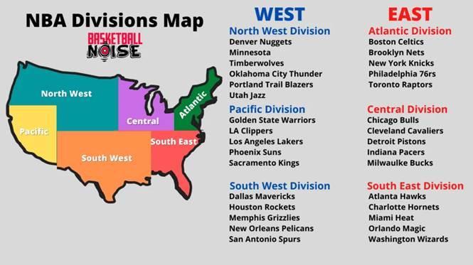 nba league structure, nba divisions, nba teams, nba conference breakdown, nba east west divisions, nba playoff structure, nba league organization, nba team alignment, nba division map, nba season format