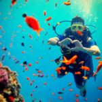 Prescription Swimming Mask